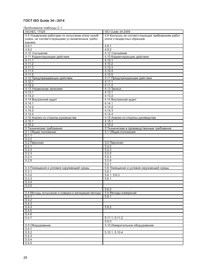 ГОСТ ISO Guide 34-2014, страница 34