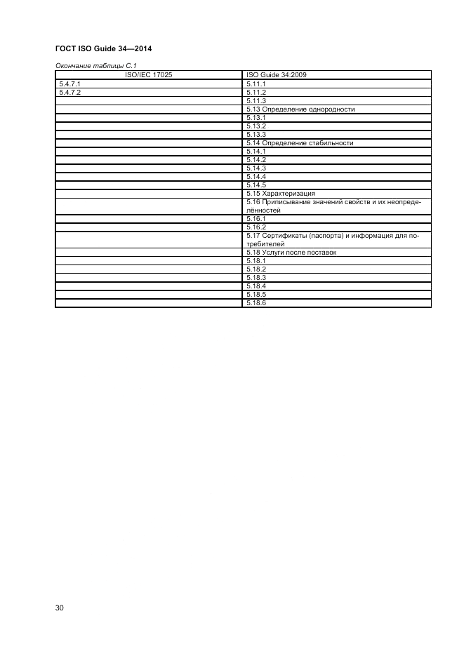 ГОСТ ISO Guide 34-2014, страница 36