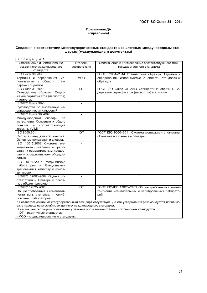 ГОСТ ISO Guide 34-2014, страница 37