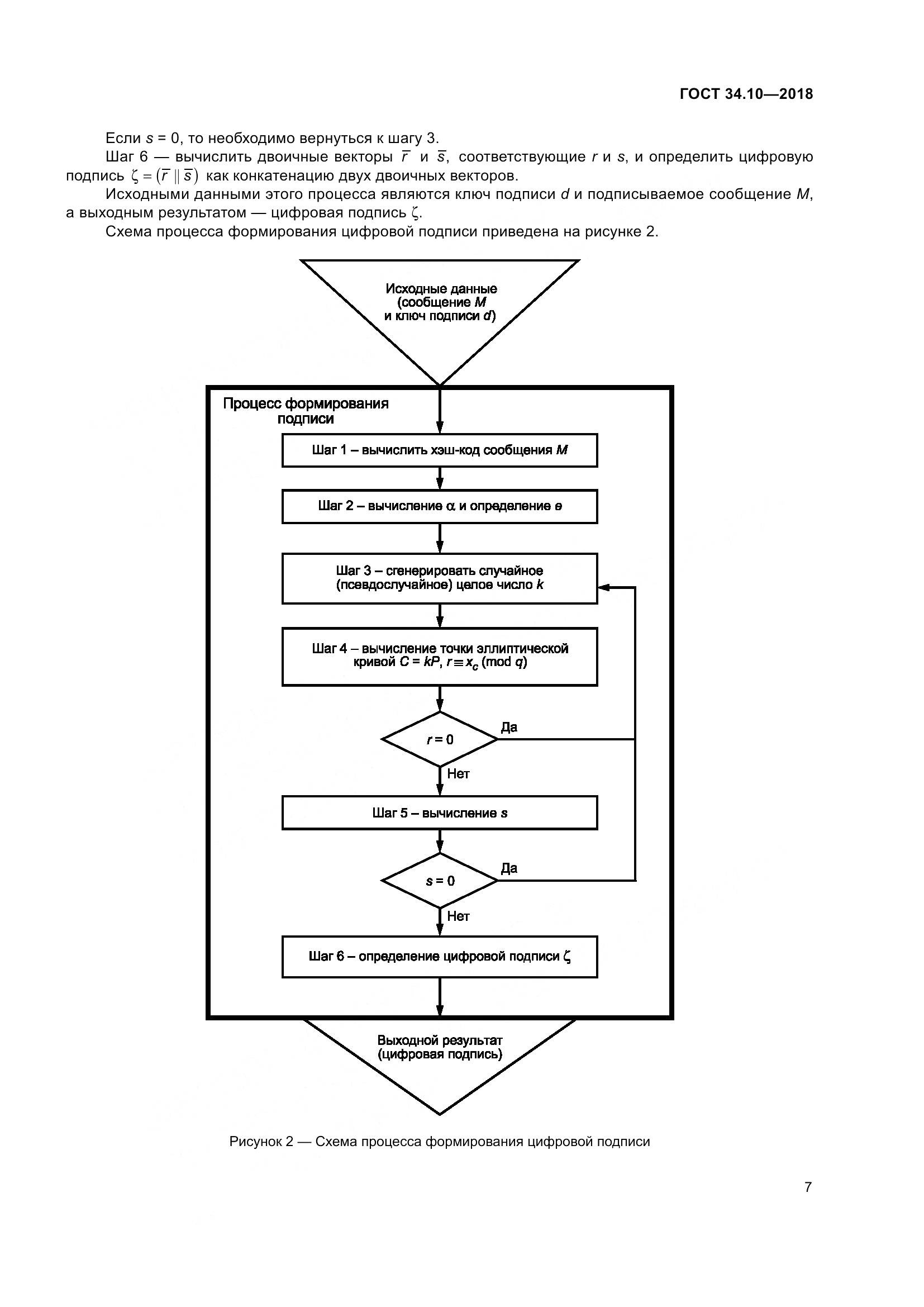 ГОСТ 34.10-2018, страница 12