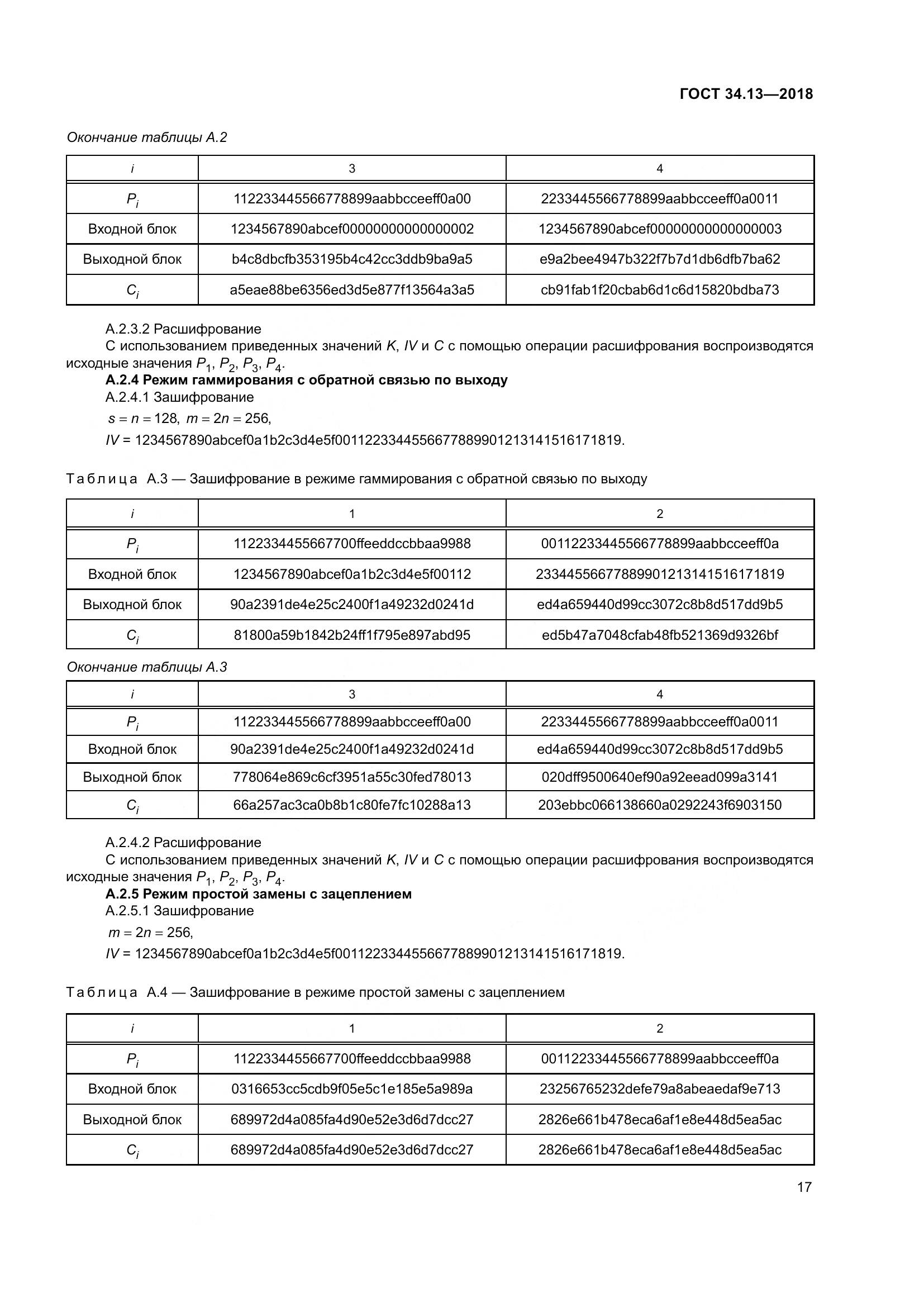 ГОСТ 34.13-2018, страница 22