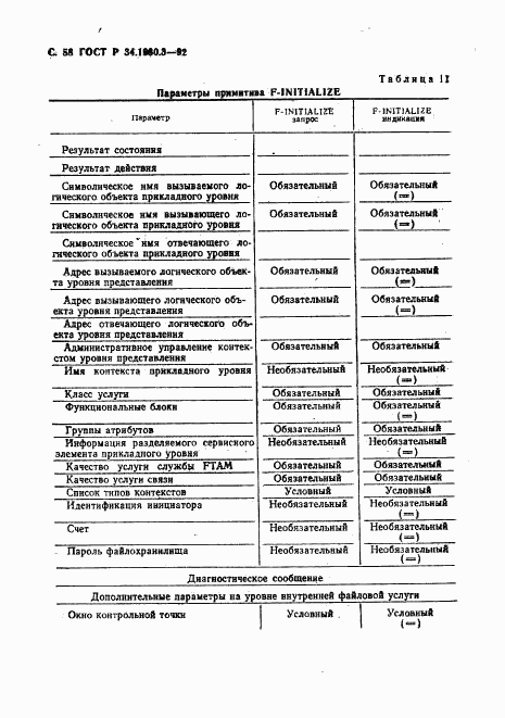 ГОСТ Р 34.1980.3-92, страница 59
