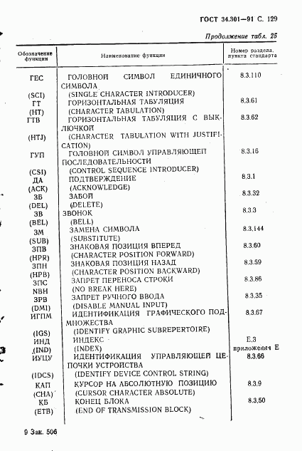 ГОСТ 34.301-91, страница 134