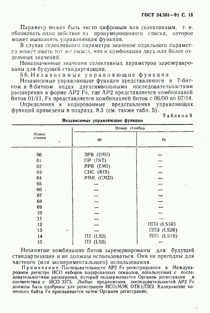 ГОСТ 34.301-91, страница 16