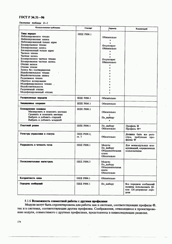 ГОСТ Р 34.31-96, страница 181