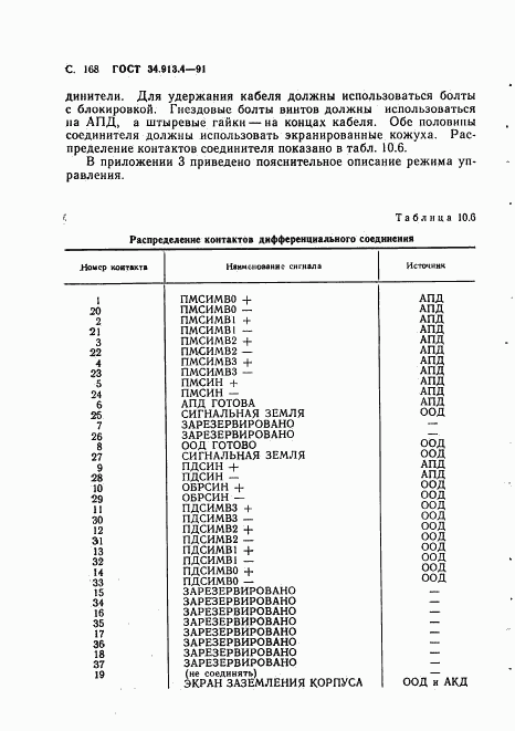 ГОСТ 34.913.4-91, страница 171