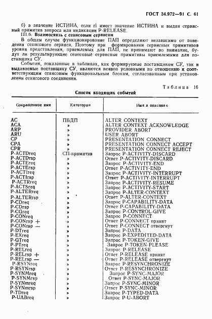 ГОСТ 34.972-91, страница 62