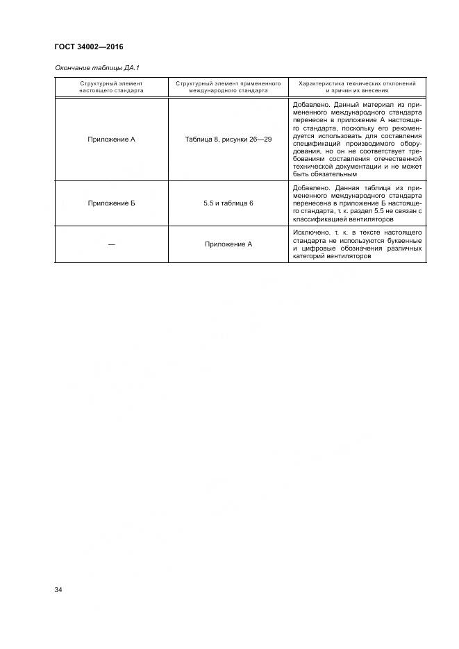 ГОСТ 34002-2016, страница 40