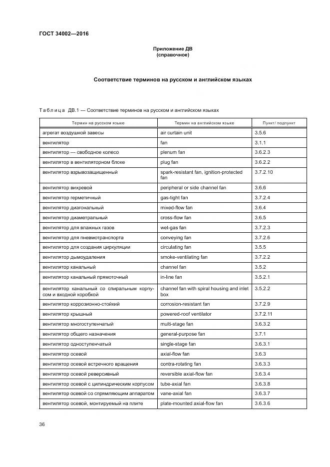 ГОСТ 34002-2016, страница 42