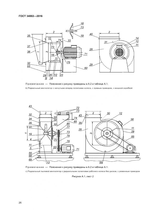 ГОСТ 34002-2016, страница 32