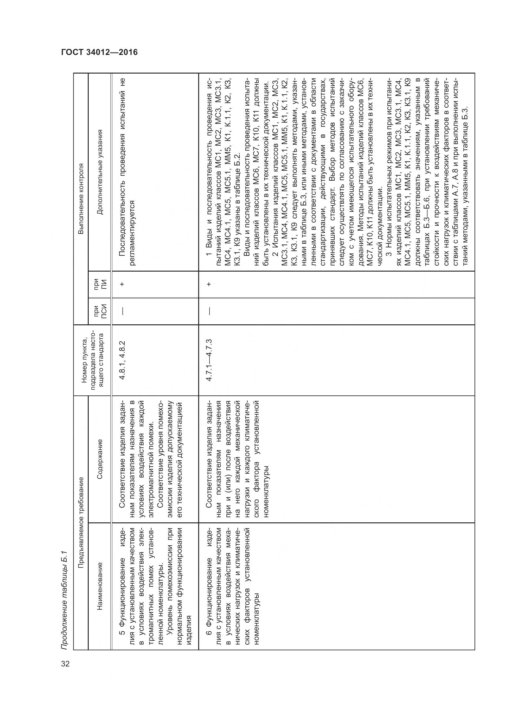 ГОСТ 34012-2016, страница 37