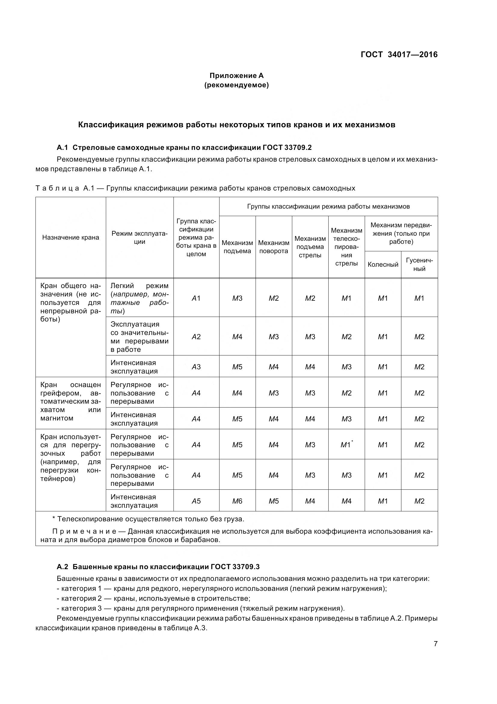 ГОСТ 34017-2016, страница 14