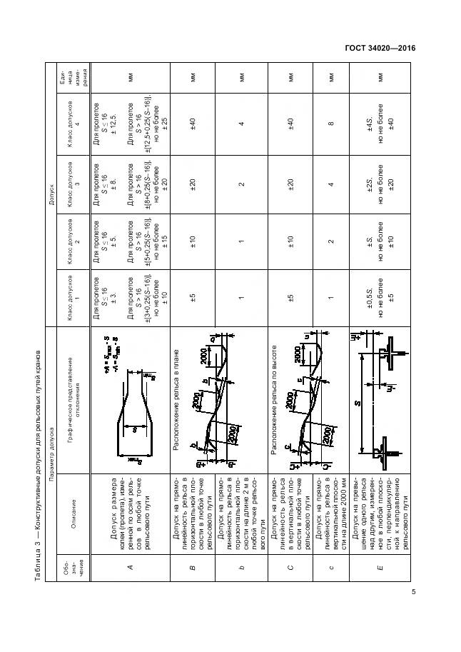 ГОСТ 34020-2016, страница 9