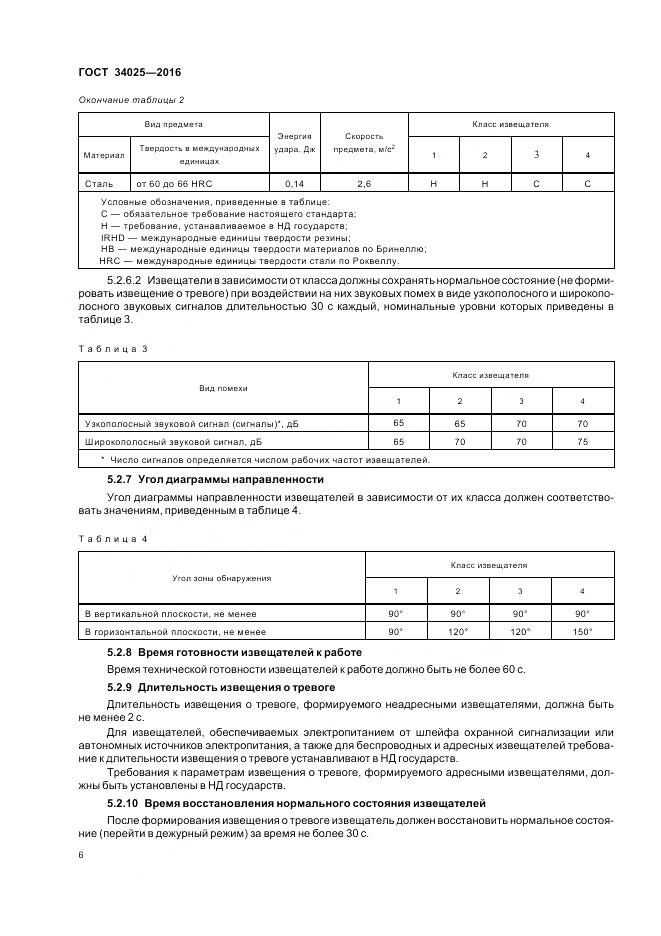 ГОСТ 34025-2016, страница 11