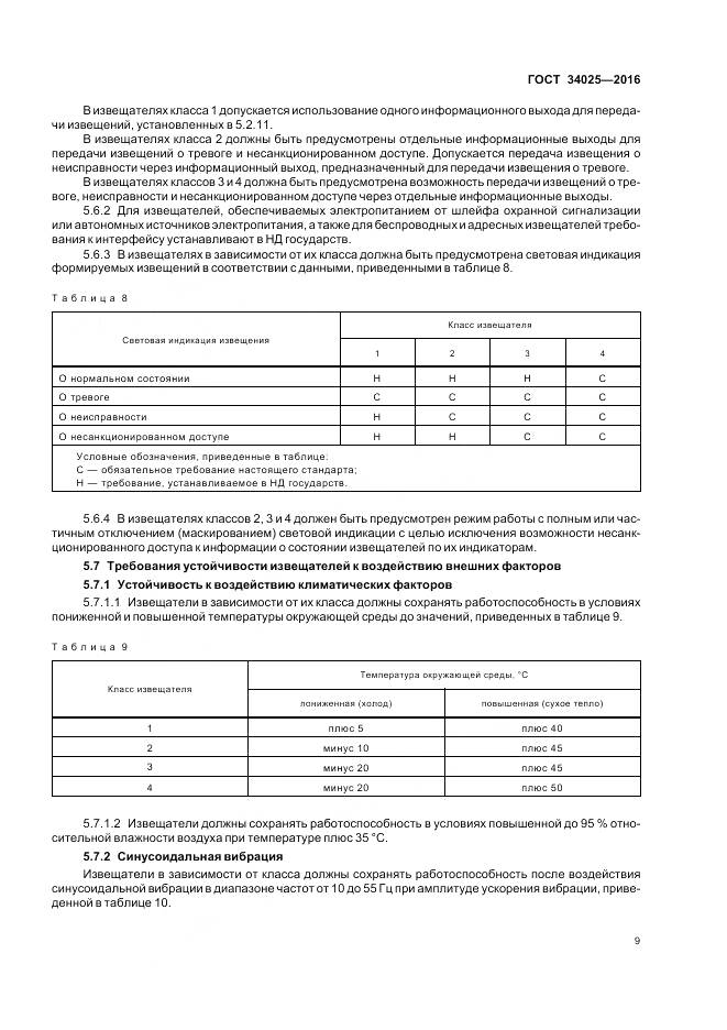ГОСТ 34025-2016, страница 14