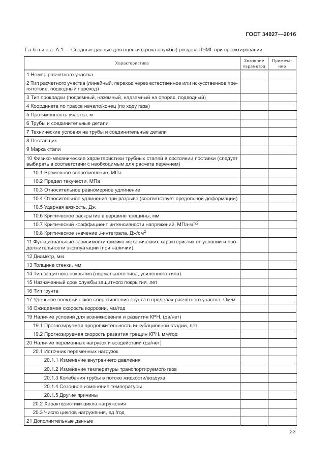 ГОСТ 34027-2016, страница 39