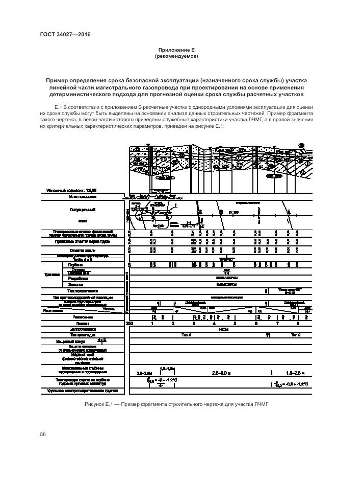 ГОСТ 34027-2016, страница 62