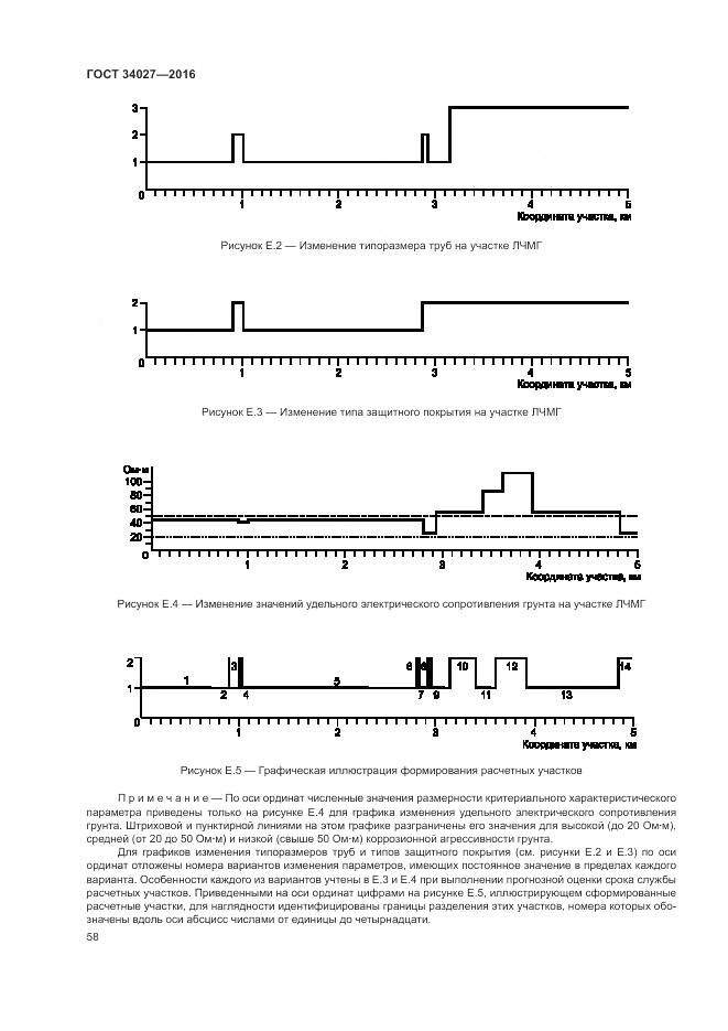 ГОСТ 34027-2016, страница 64