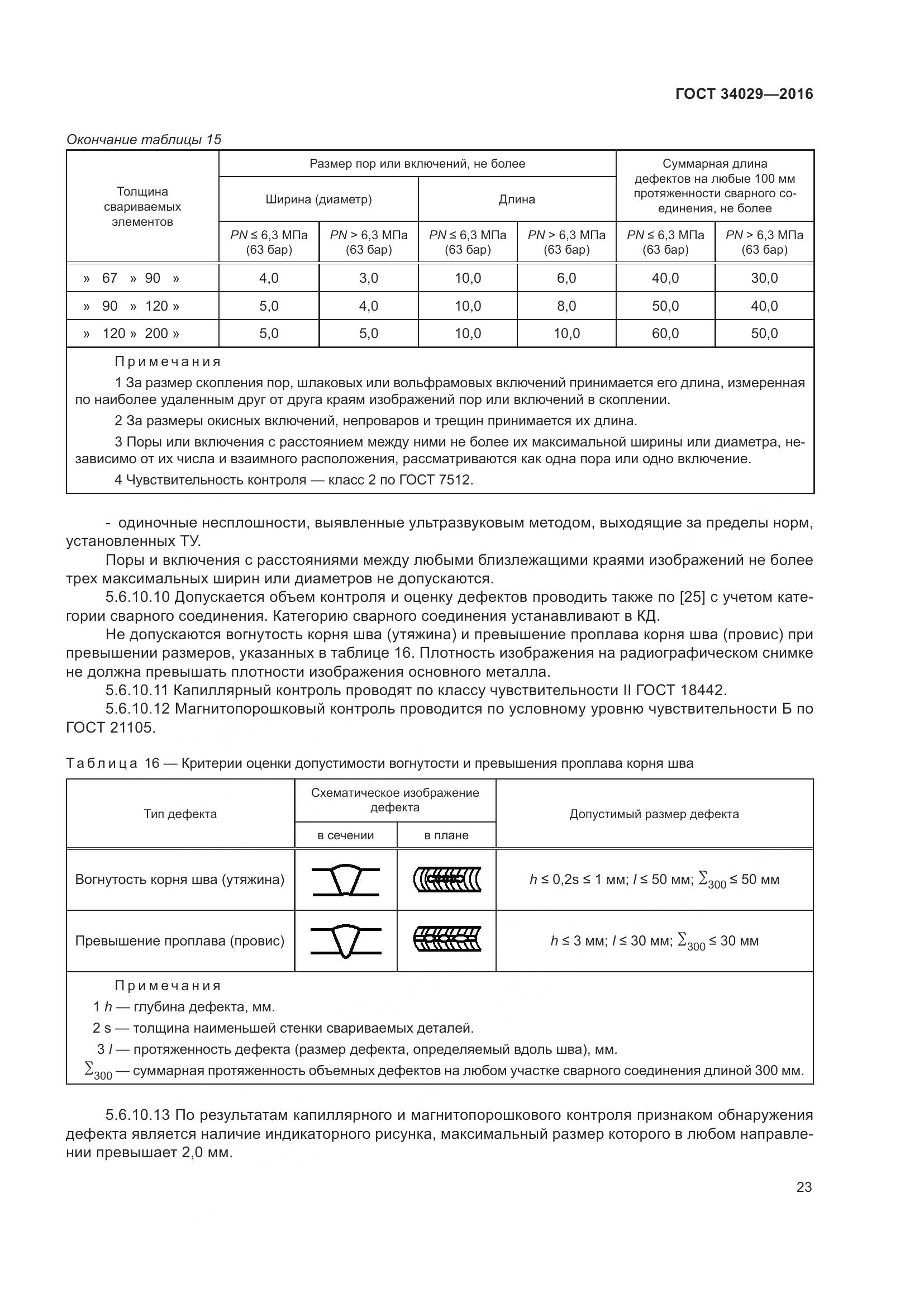 ГОСТ 34029-2016, страница 28