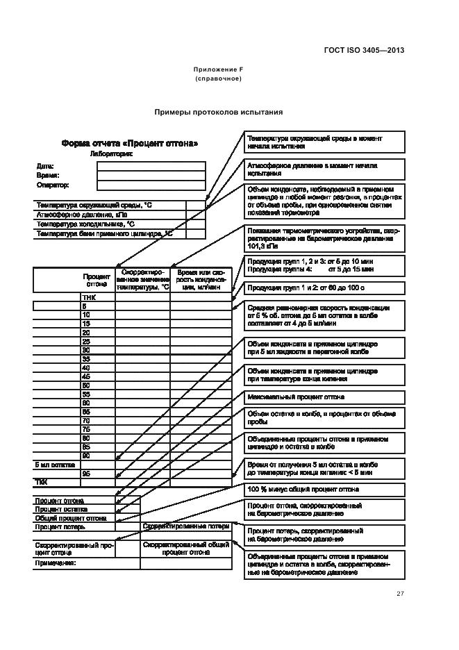 ГОСТ ISO 3405-2013, страница 31