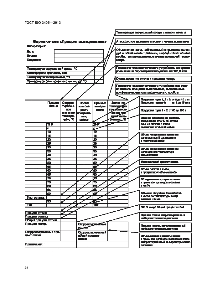 ГОСТ ISO 3405-2013, страница 32
