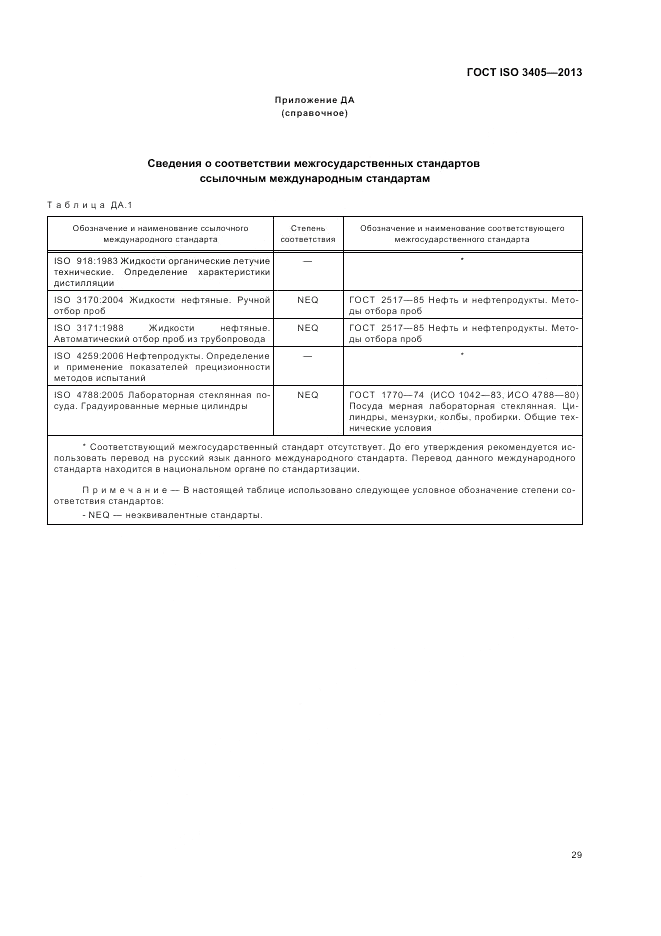 ГОСТ ISO 3405-2013, страница 33