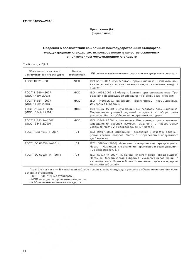 ГОСТ 34055-2016, страница 30