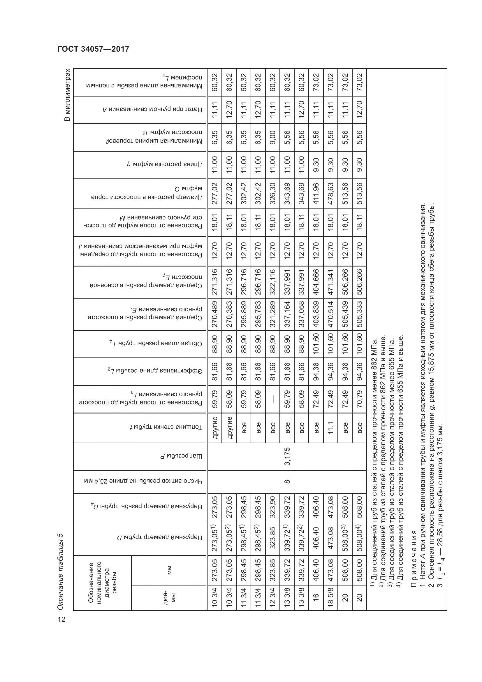 ГОСТ 34057-2017, страница 18