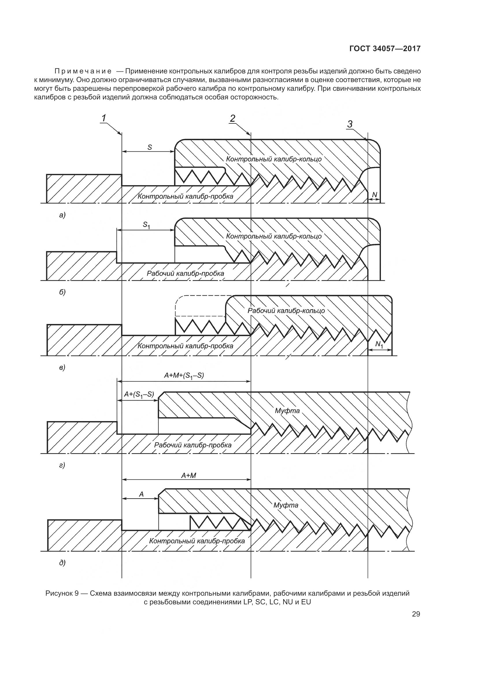 ГОСТ 34057-2017, страница 35
