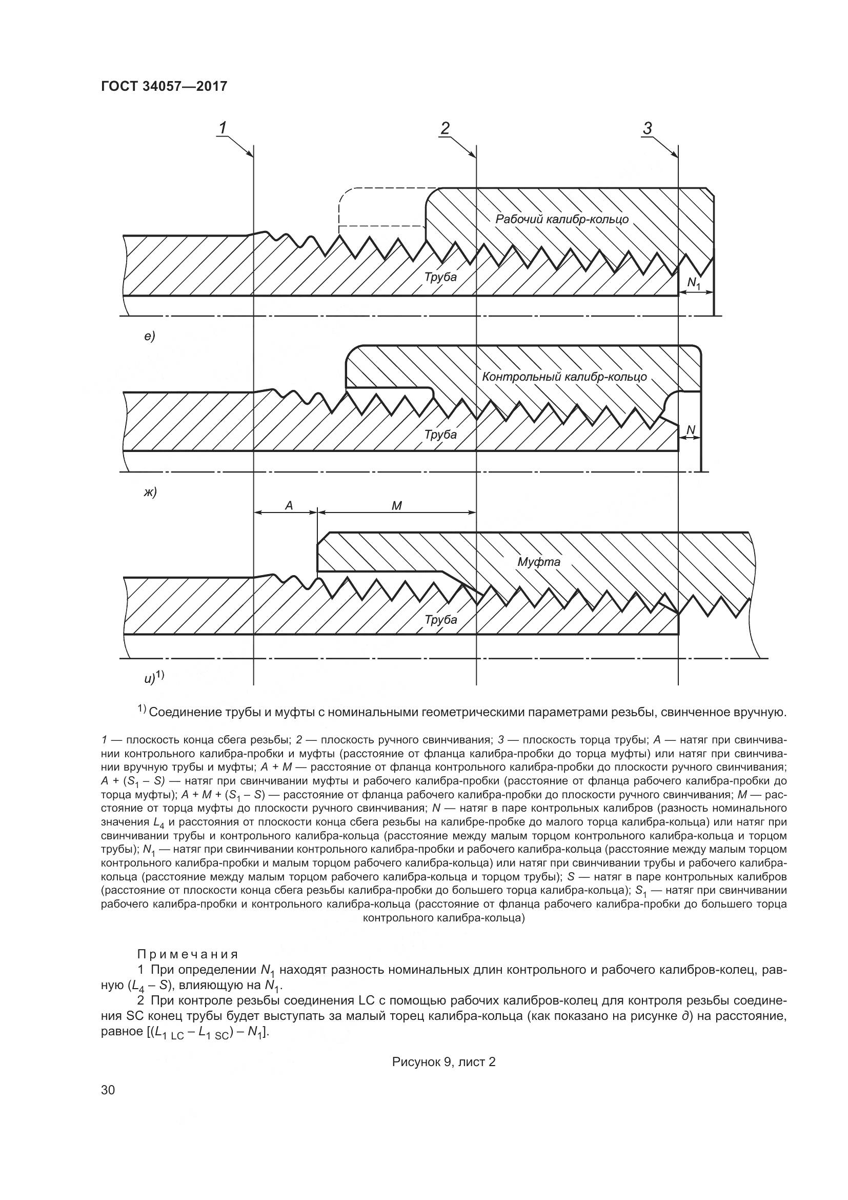 ГОСТ 34057-2017, страница 36