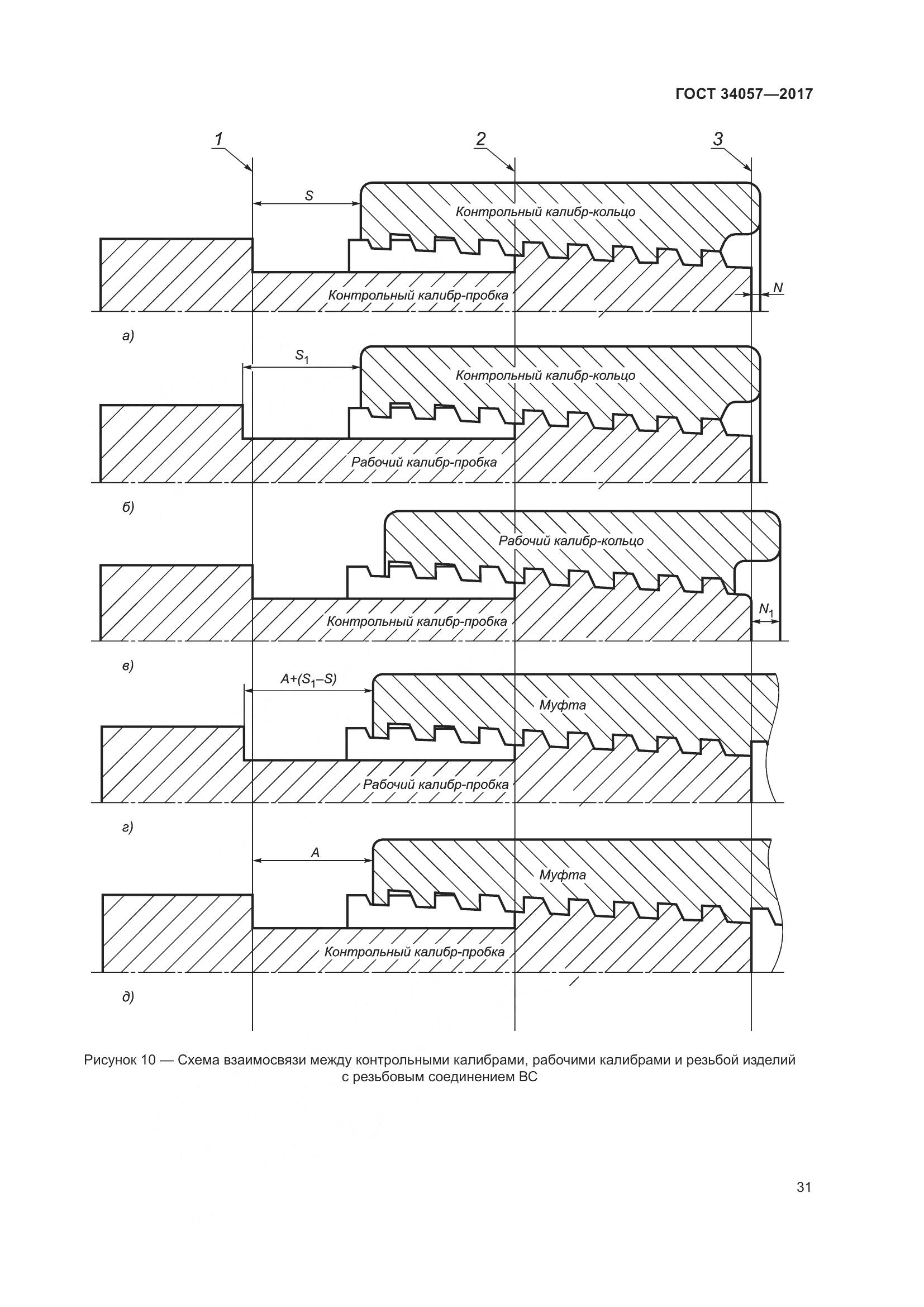 ГОСТ 34057-2017, страница 37