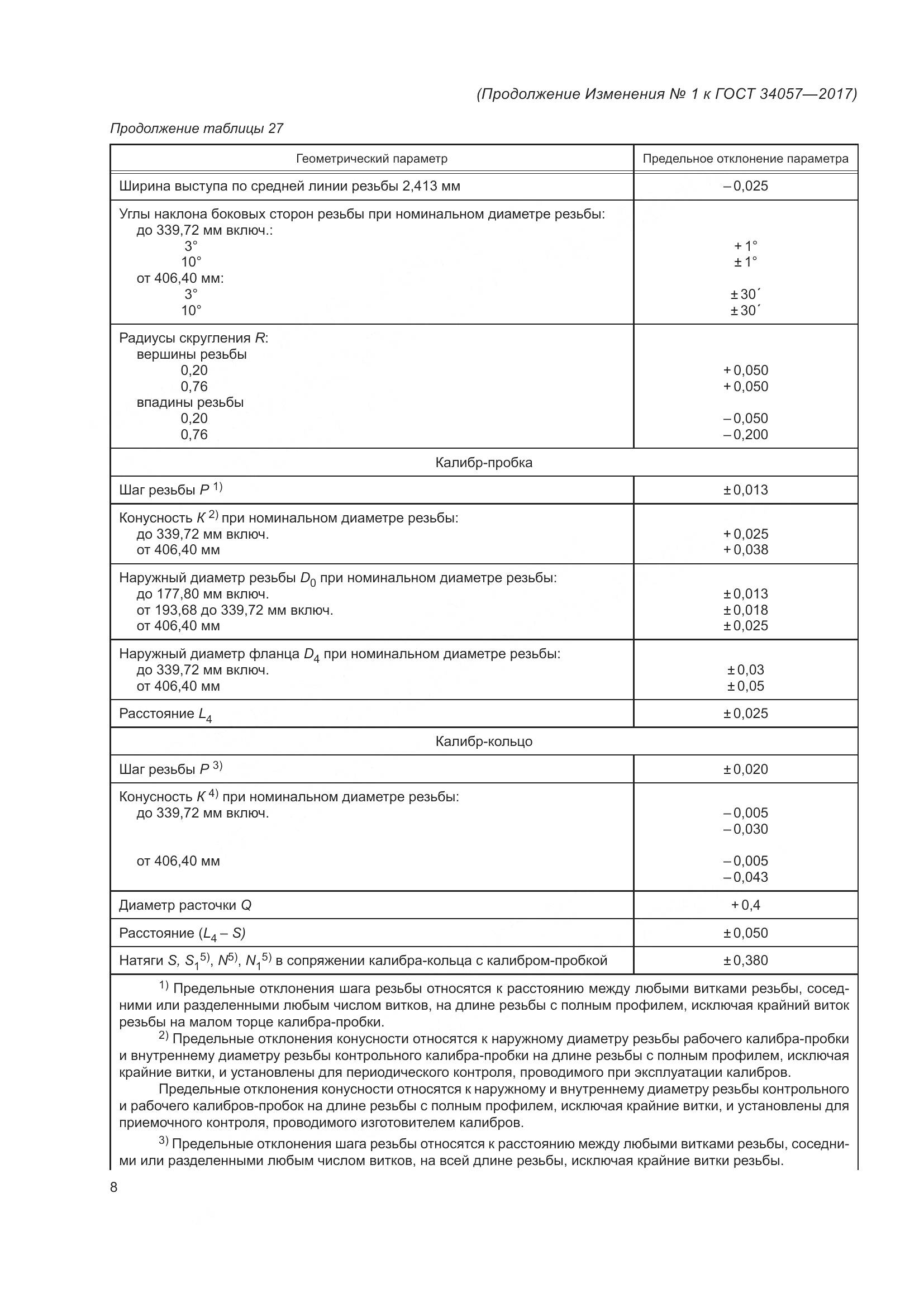 ГОСТ 34057-2017, страница 71