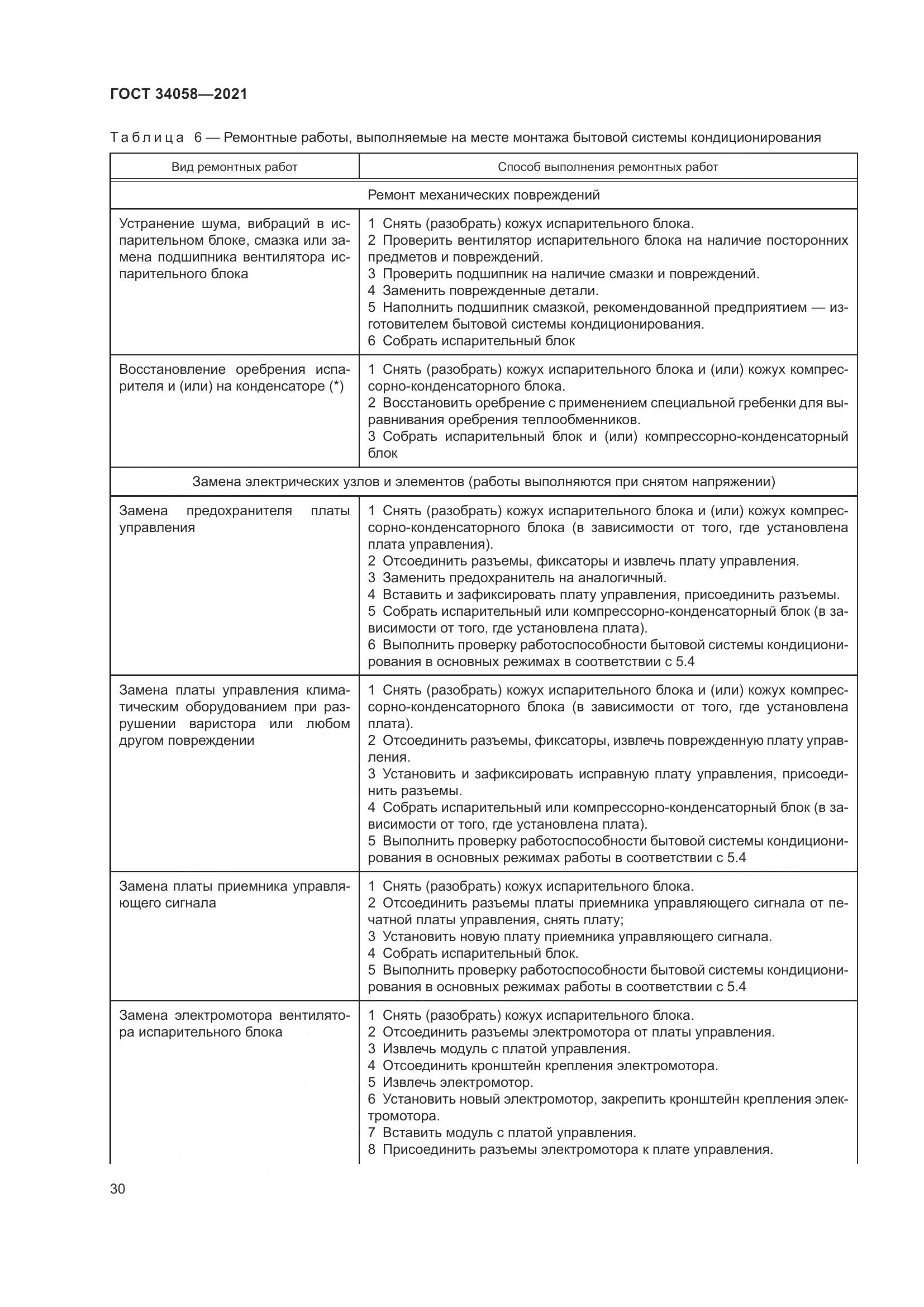 ГОСТ  34058-2021, страница 35