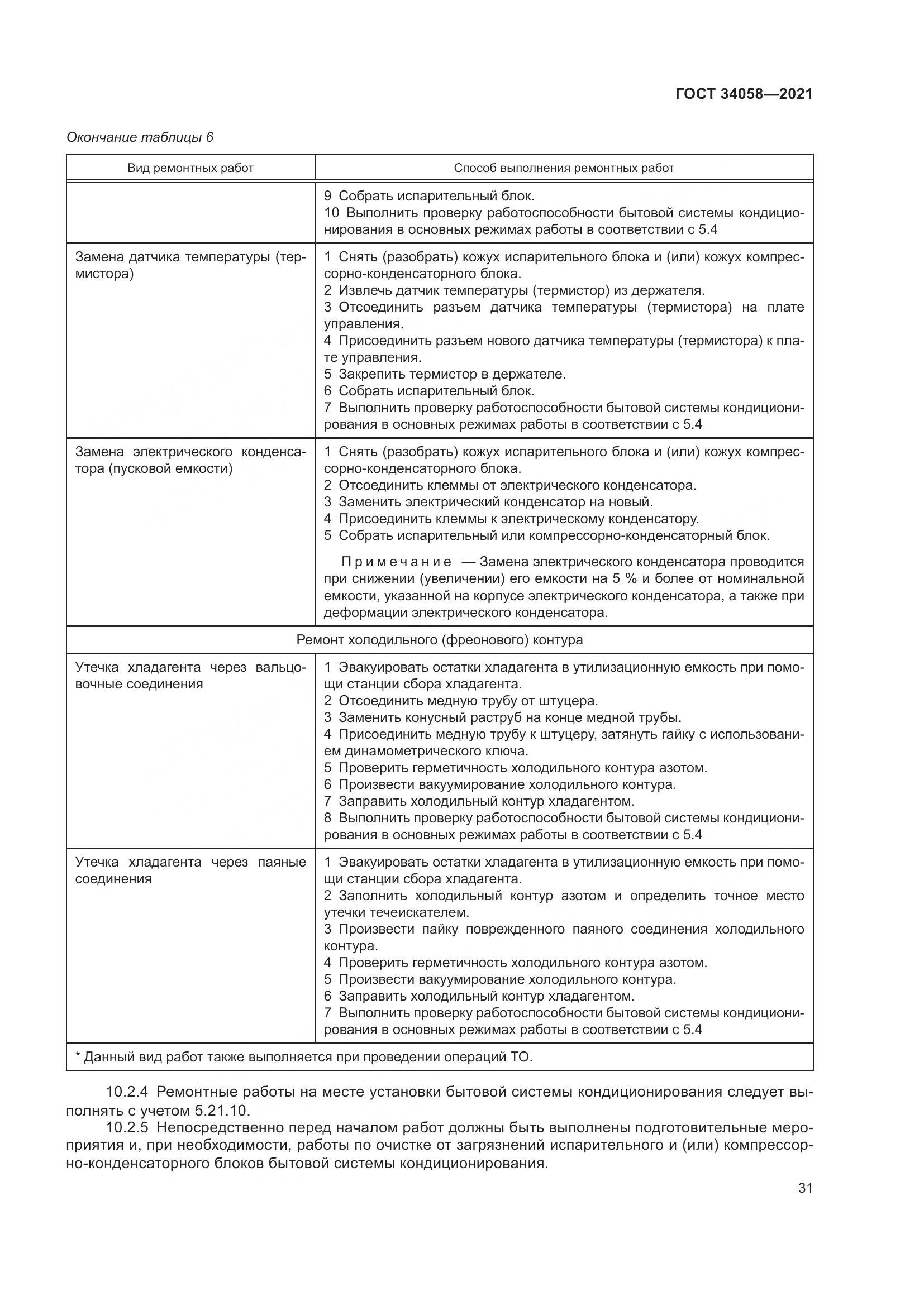 ГОСТ  34058-2021, страница 36