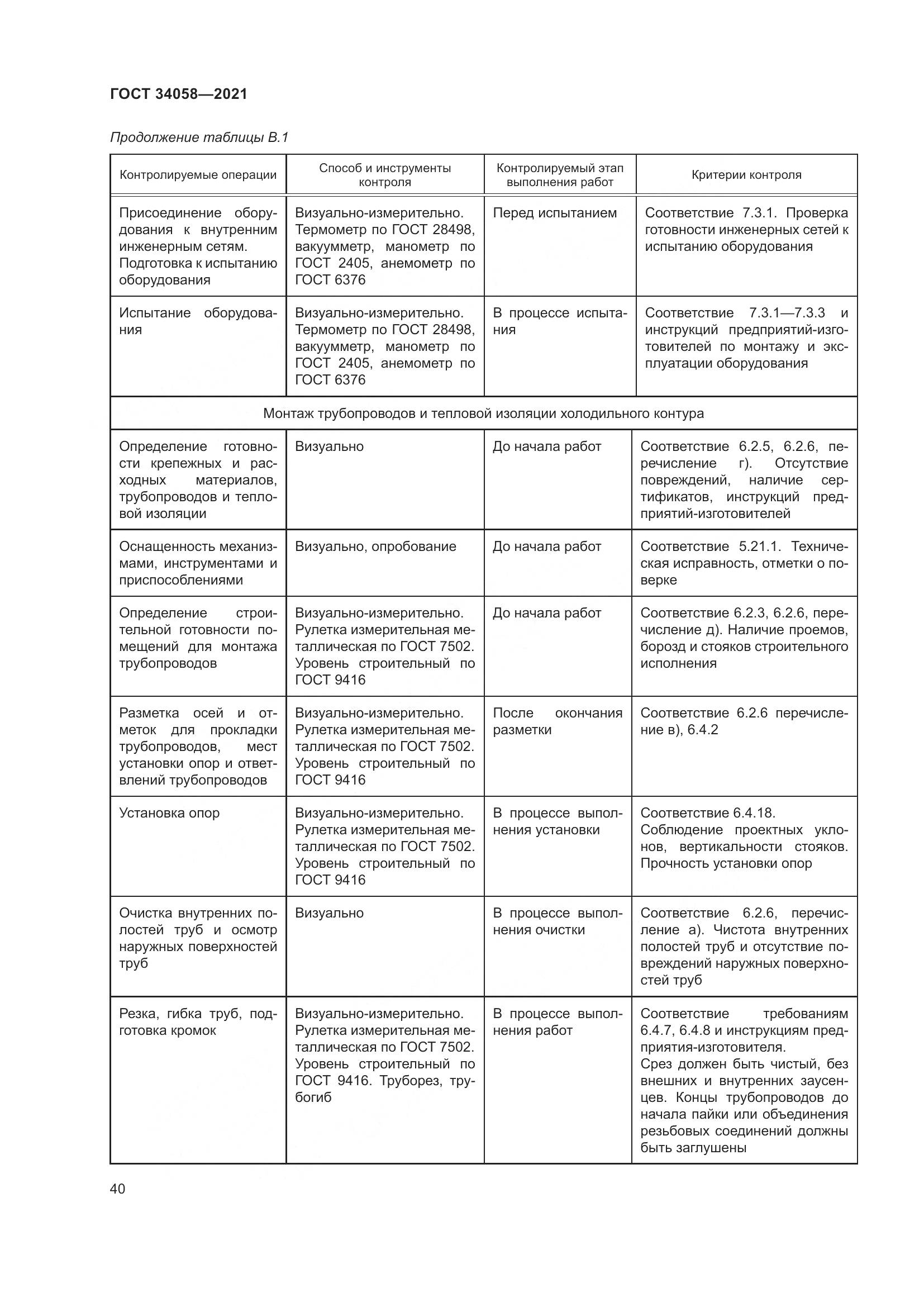 ГОСТ  34058-2021, страница 45