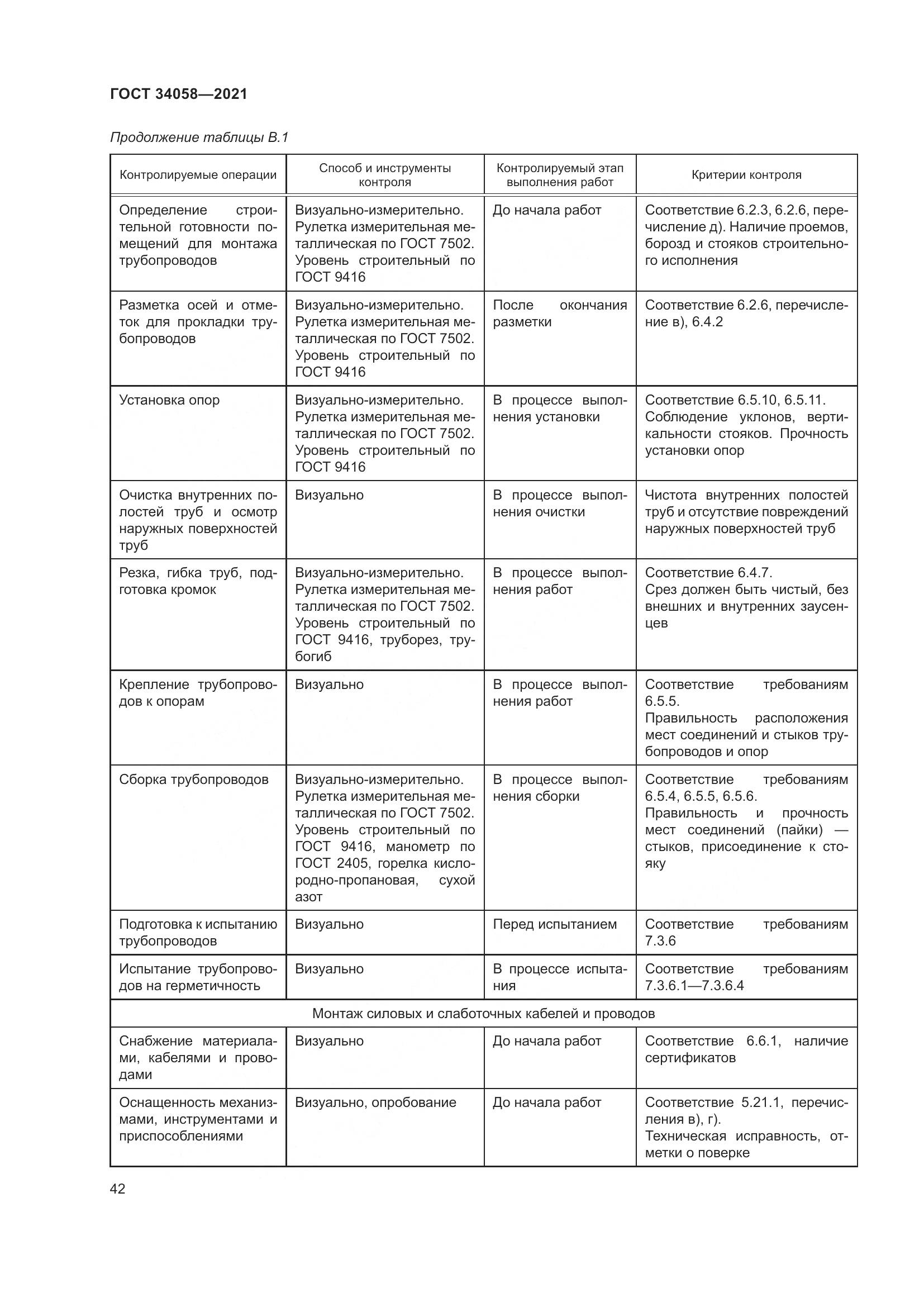 ГОСТ  34058-2021, страница 47