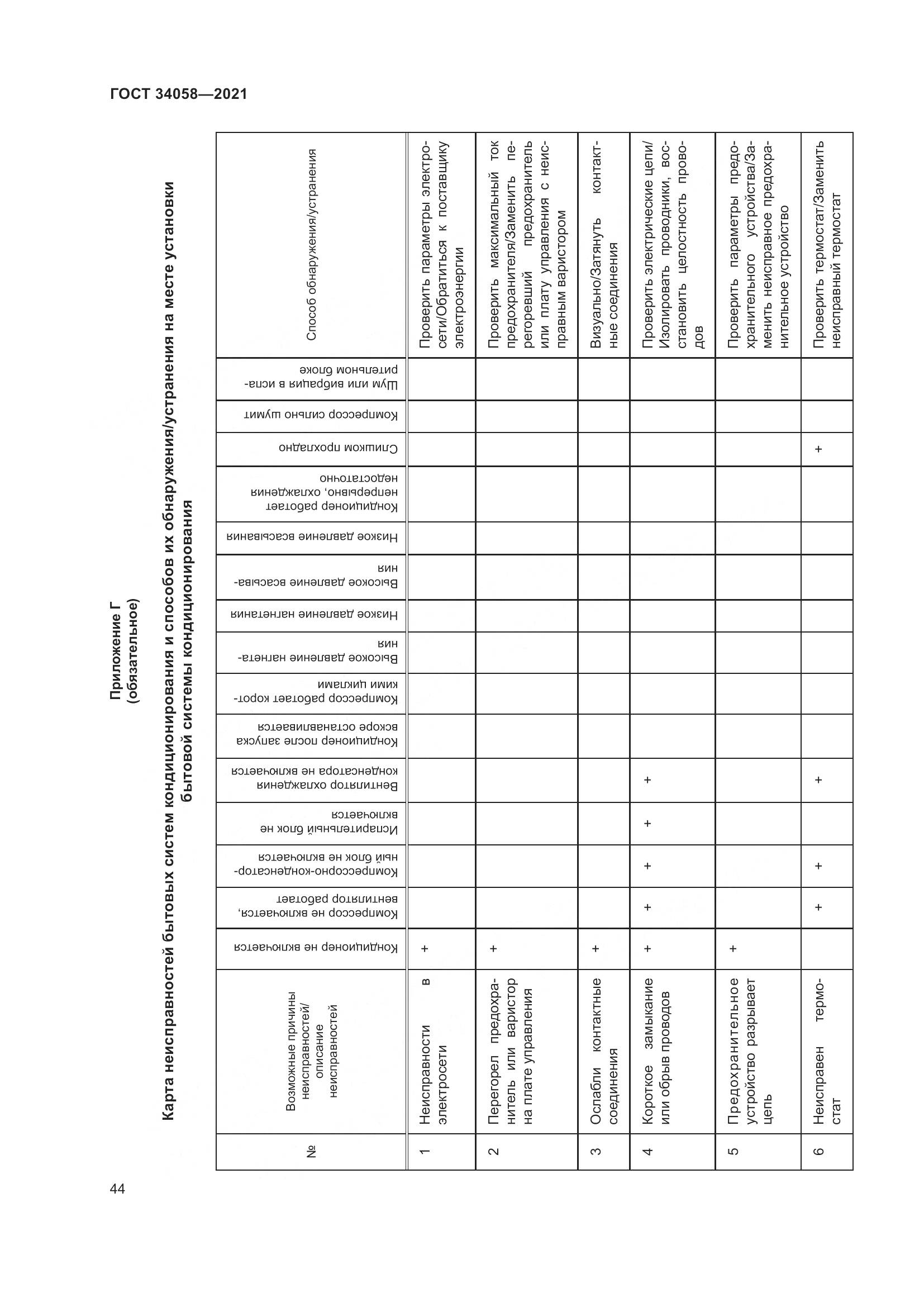 ГОСТ  34058-2021, страница 49