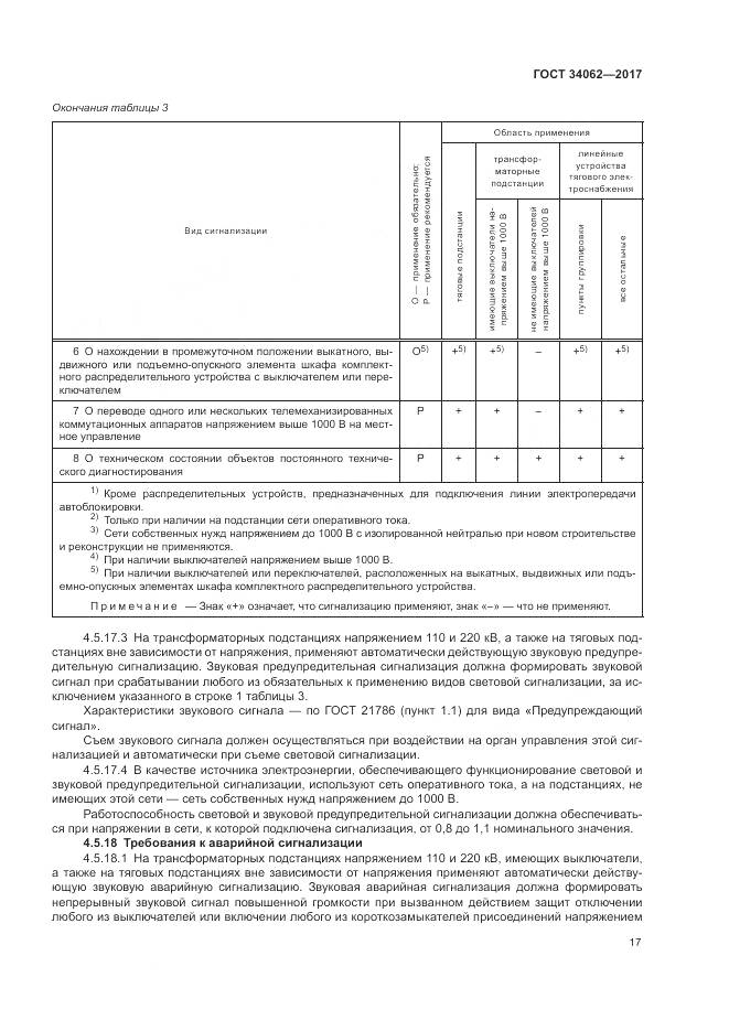 ГОСТ 34062-2017, страница 21
