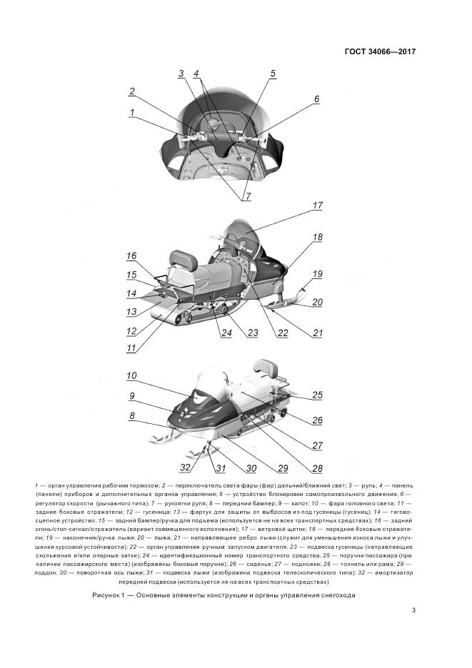ГОСТ 34066-2017, страница 5