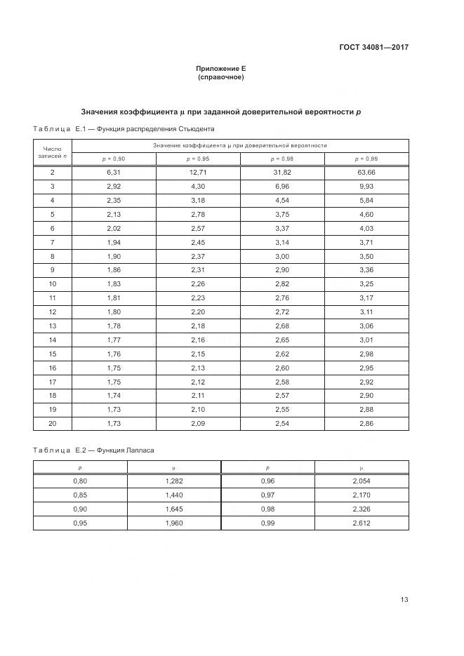 ГОСТ 34081-2017, страница 17