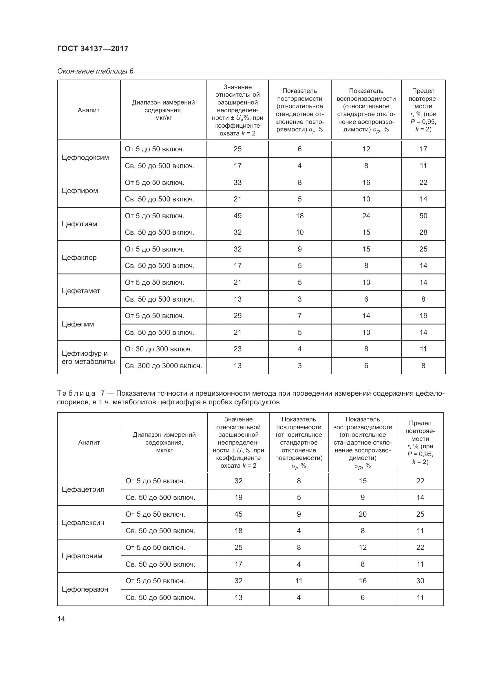 ГОСТ 34137-2017, страница 18
