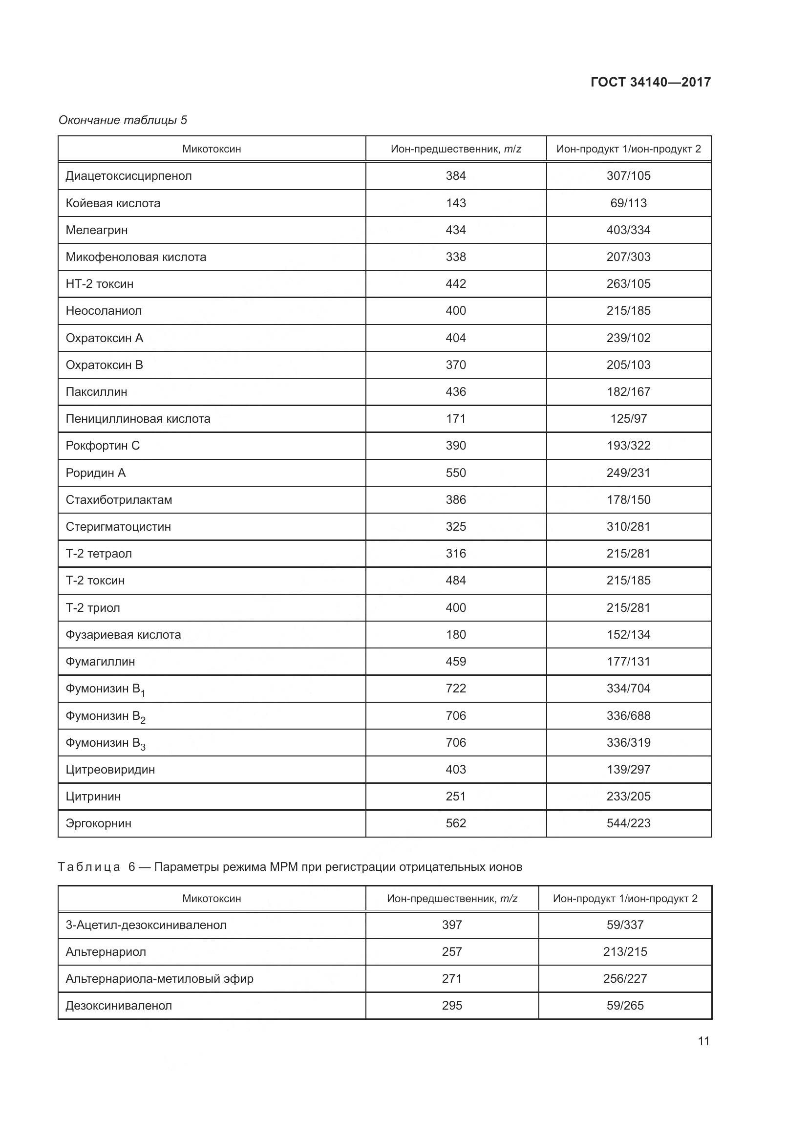 ГОСТ 34140-2017, страница 15