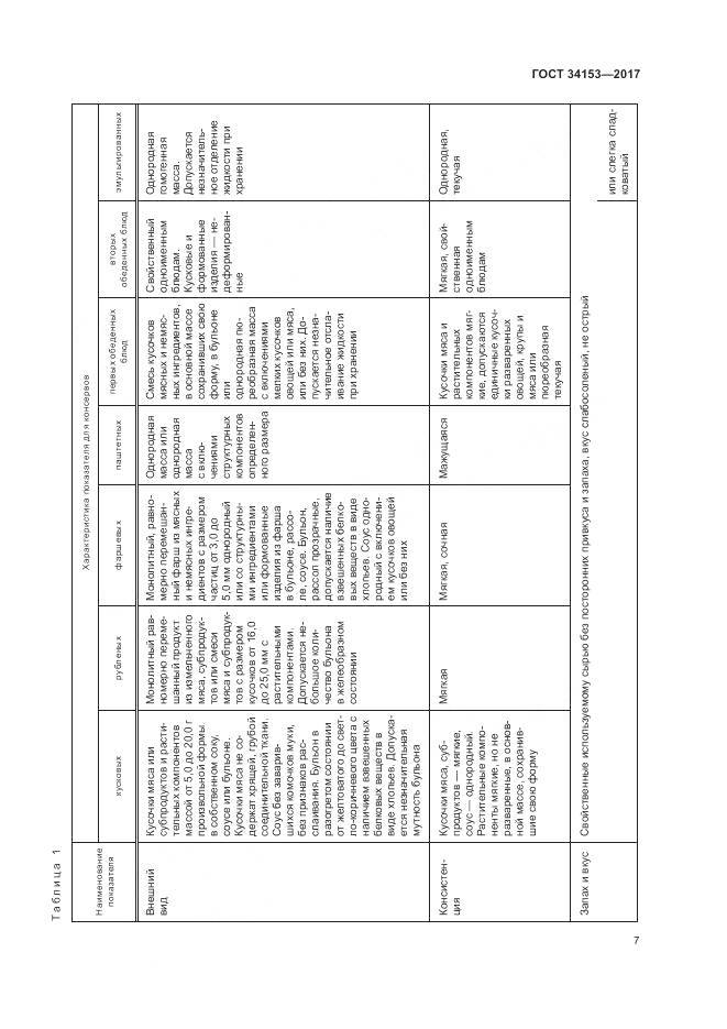 ГОСТ 34153-2017, страница 11