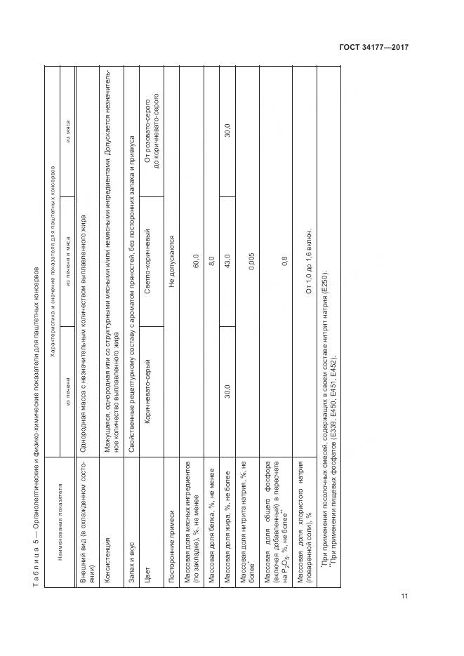ГОСТ 34177-2017, страница 15