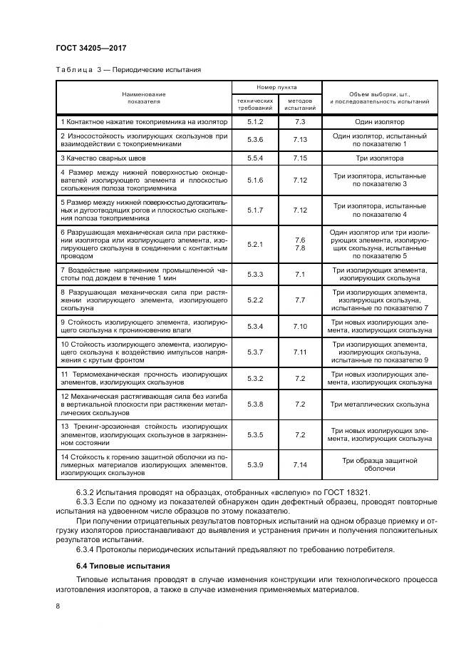 ГОСТ 34205-2017, страница 12