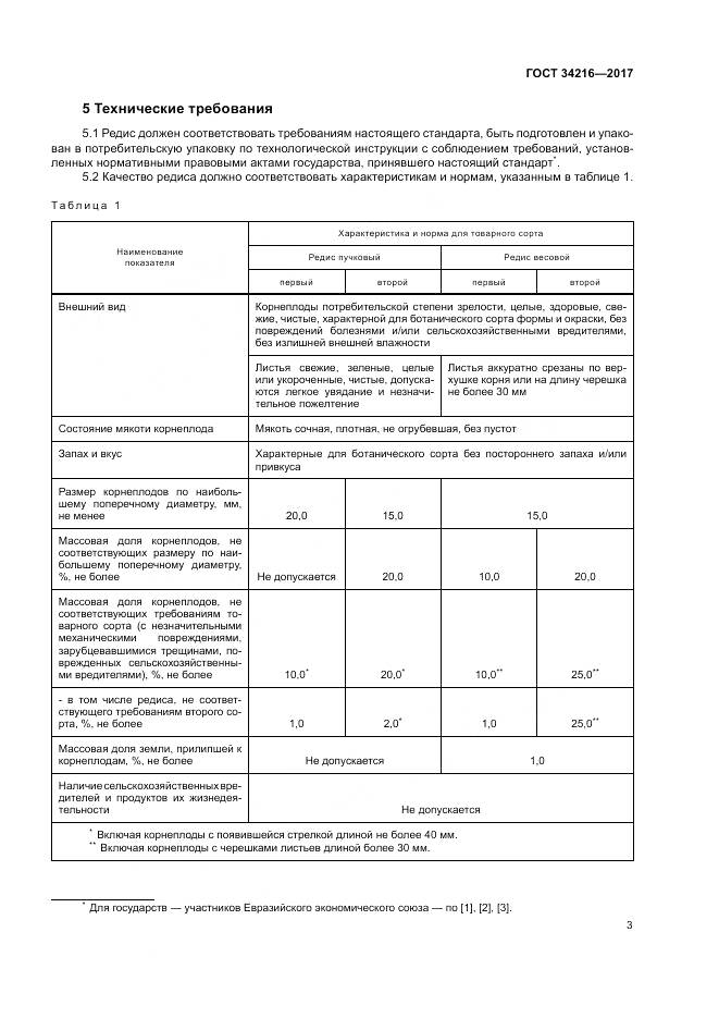 ГОСТ 34216-2017, страница 7