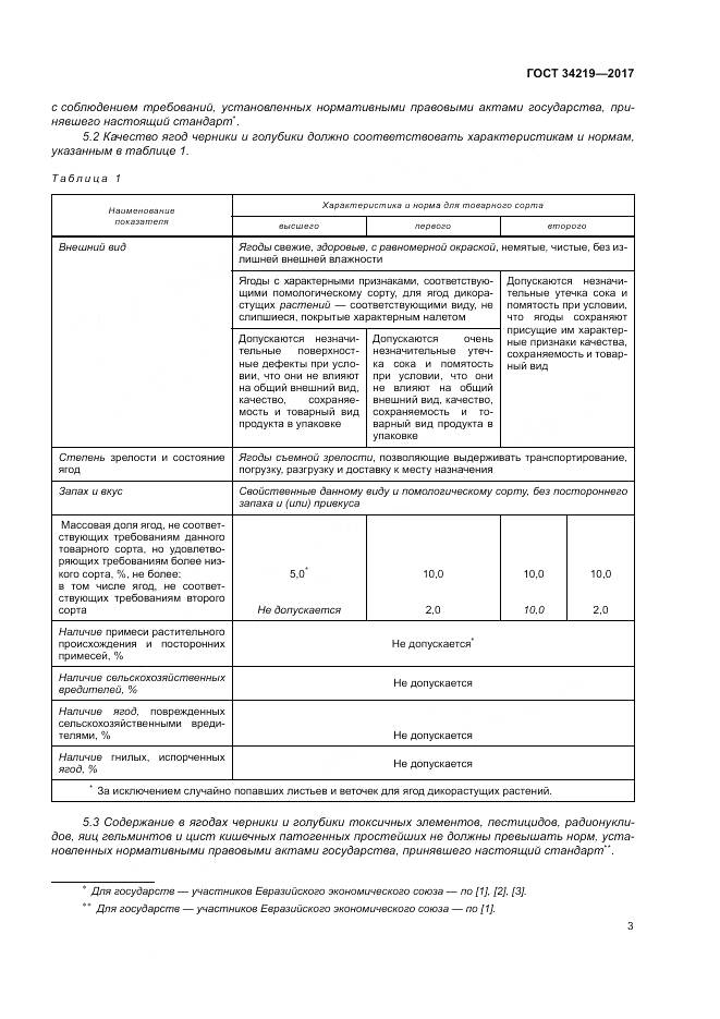 ГОСТ 34219-2017, страница 9