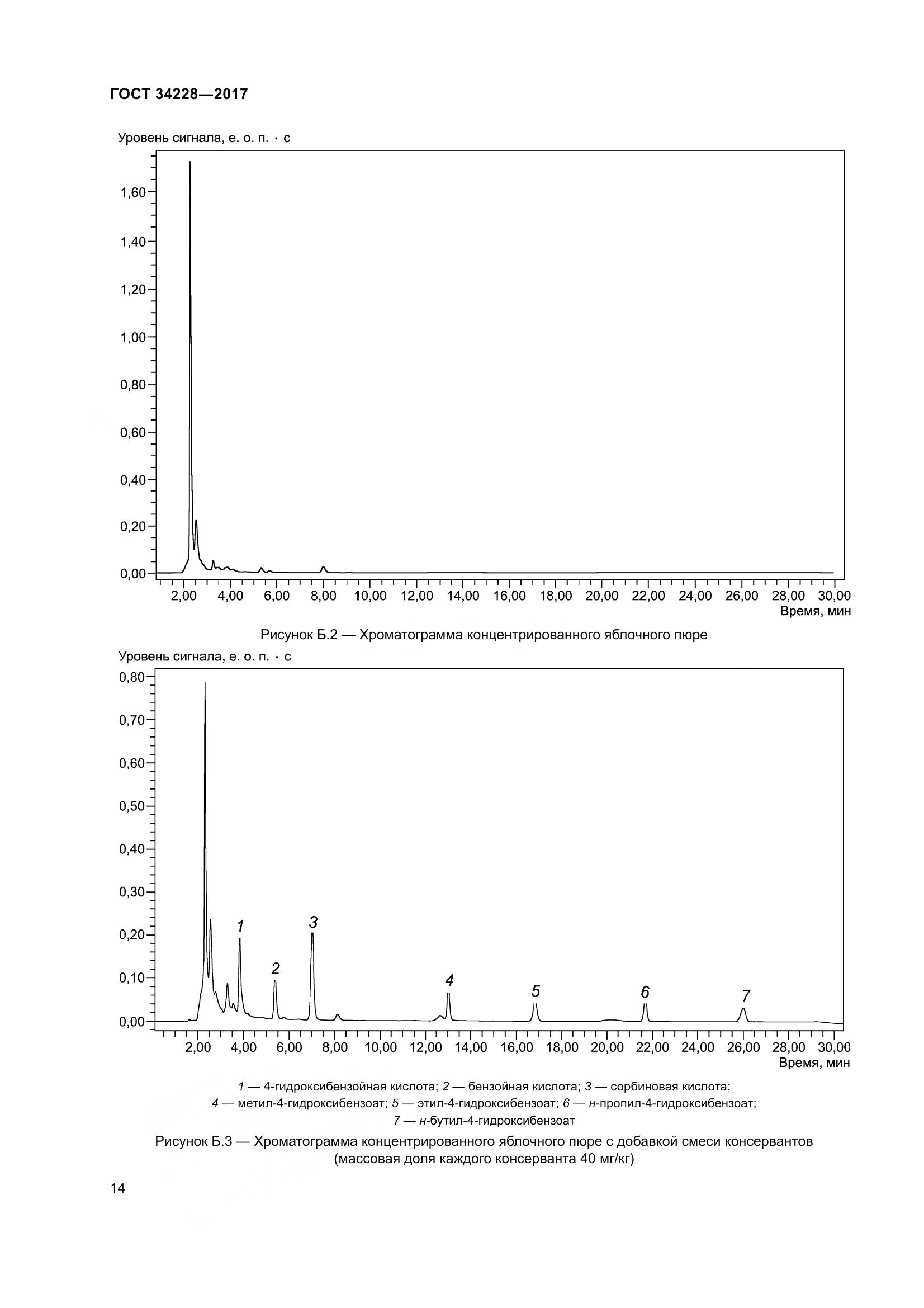 ГОСТ 34228-2017, страница 19