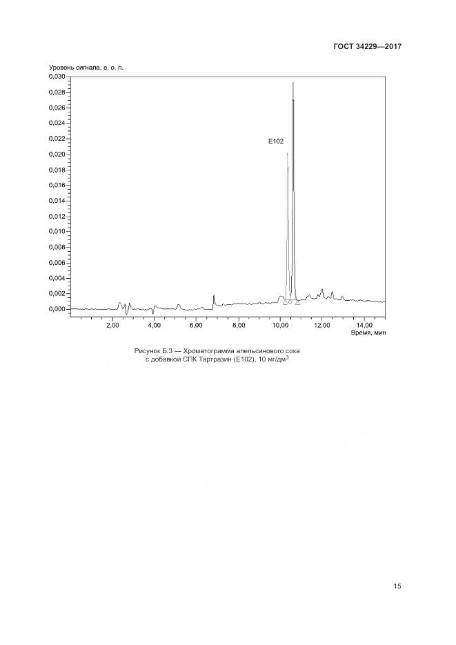 ГОСТ 34229-2017, страница 20