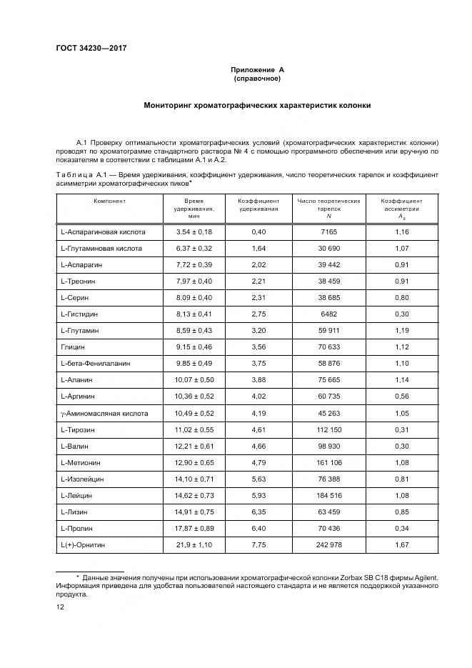 ГОСТ 34230-2017, страница 16